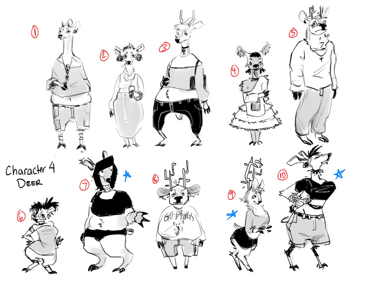 Deer Concepts Deer Concepts